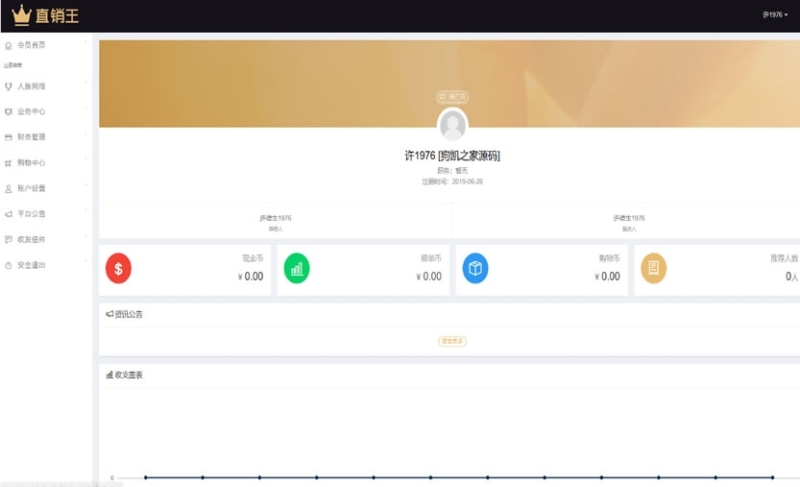 YM634-PHP企业会员推广,报单,分销,注册管理系统源码下载