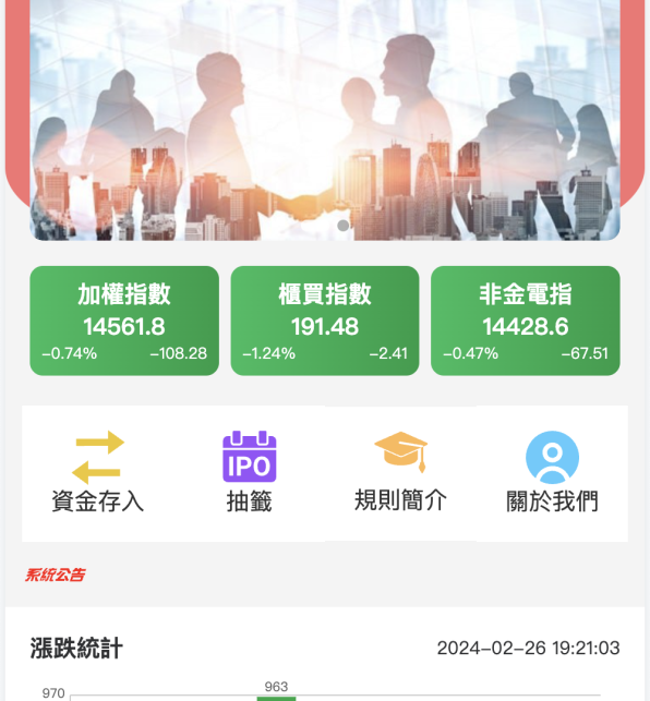 YM786-安盛股票申购配资源码/台湾股票系统/申购折扣交易系统/前端uniapp纯源码+后端PHP