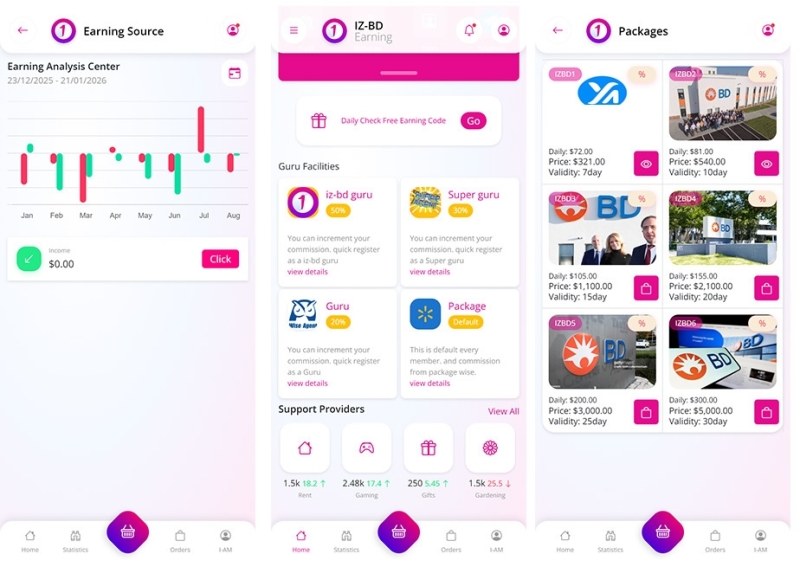 YM819-PHP Laravel 海外基金投资理财平台源码完整版下载（带前后台+搭建说明）