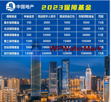 YM1260-php新版UI新能源投资理财源码系统/新能源资金盘投资理财源码/投资理财源码