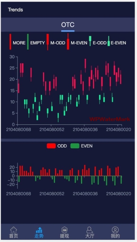 2026年金鑫28投资理财新增提现银行卡+提现备注源码YMN1487